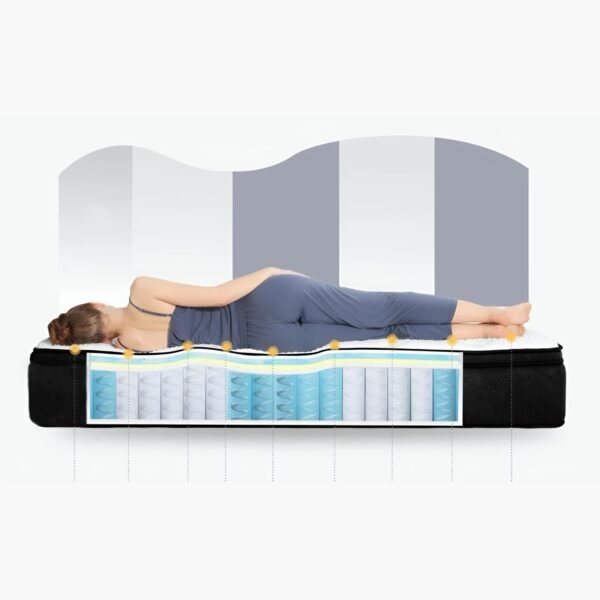 Nos Matelas 7 zones